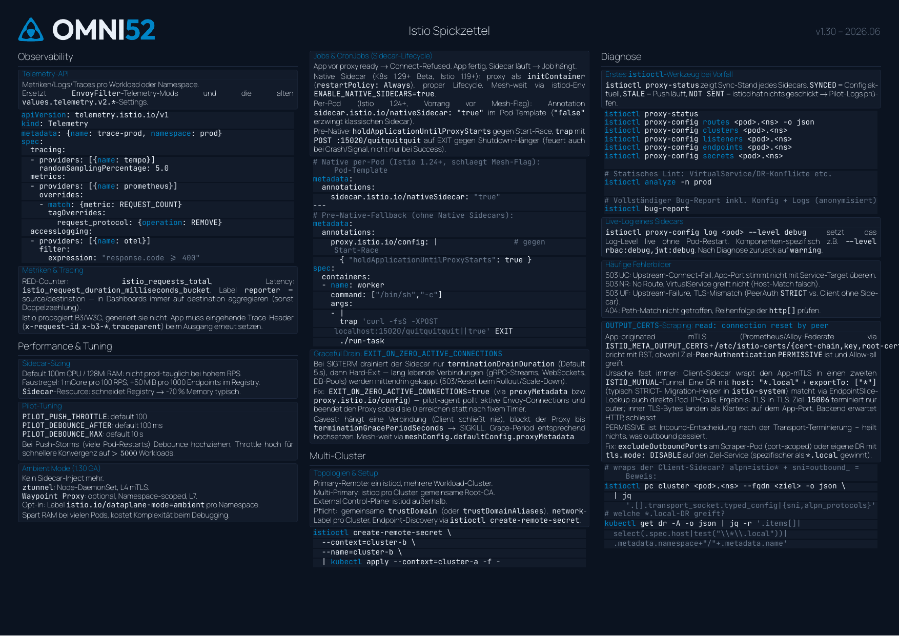 Cheatsheet Seite 2: Observability, Performance, Multi-Cluster, Diagnose